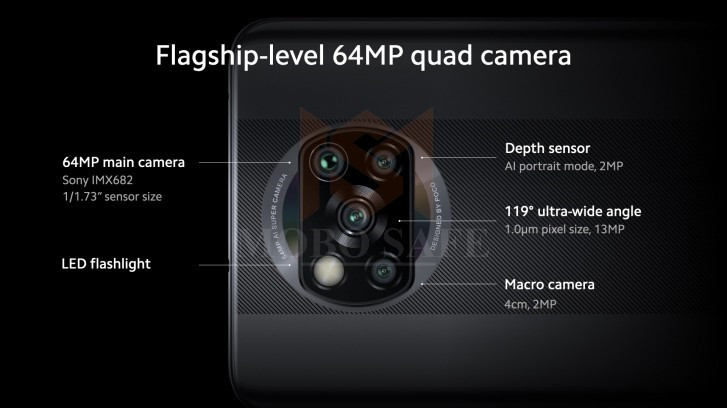 پک کامل دوربین شیائومی Poco X3 Pro | کیفیت روکاری