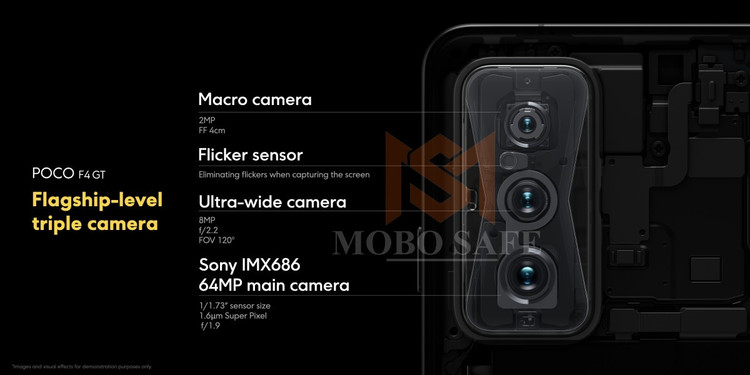 پک کامل دوربین شیائومی Poco F4 GT | کیفیت روکاری